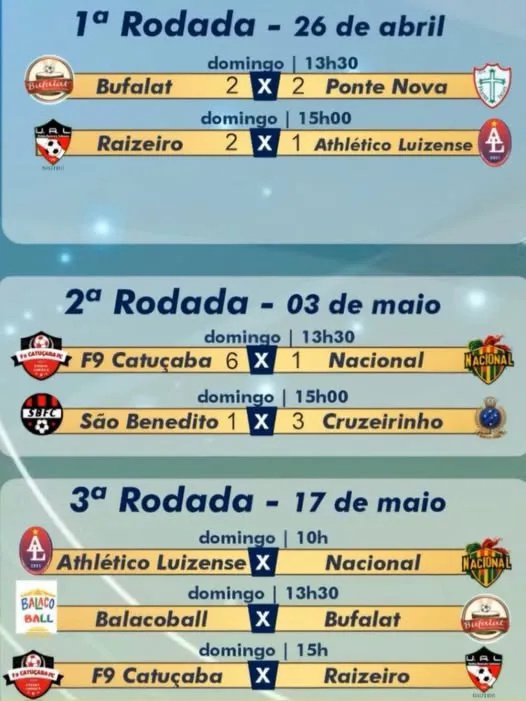 Copa São Luiz de Clubes 2026 segue movimentando o futebol amador no município