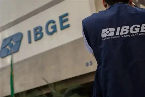Concurso do IBGE com mais de 8 mil vagas temporárias encerra inscrições após prorrogação