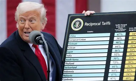 Novo tarifaço de Trump e cenário fiscal colocam Brasil diante de desafios econômicos, avaliam especialistas